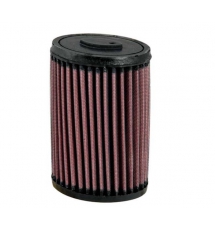 Lọc gió K&N HONDA CB400