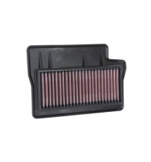 Lọc gió K&N Yamaha MT09 2022